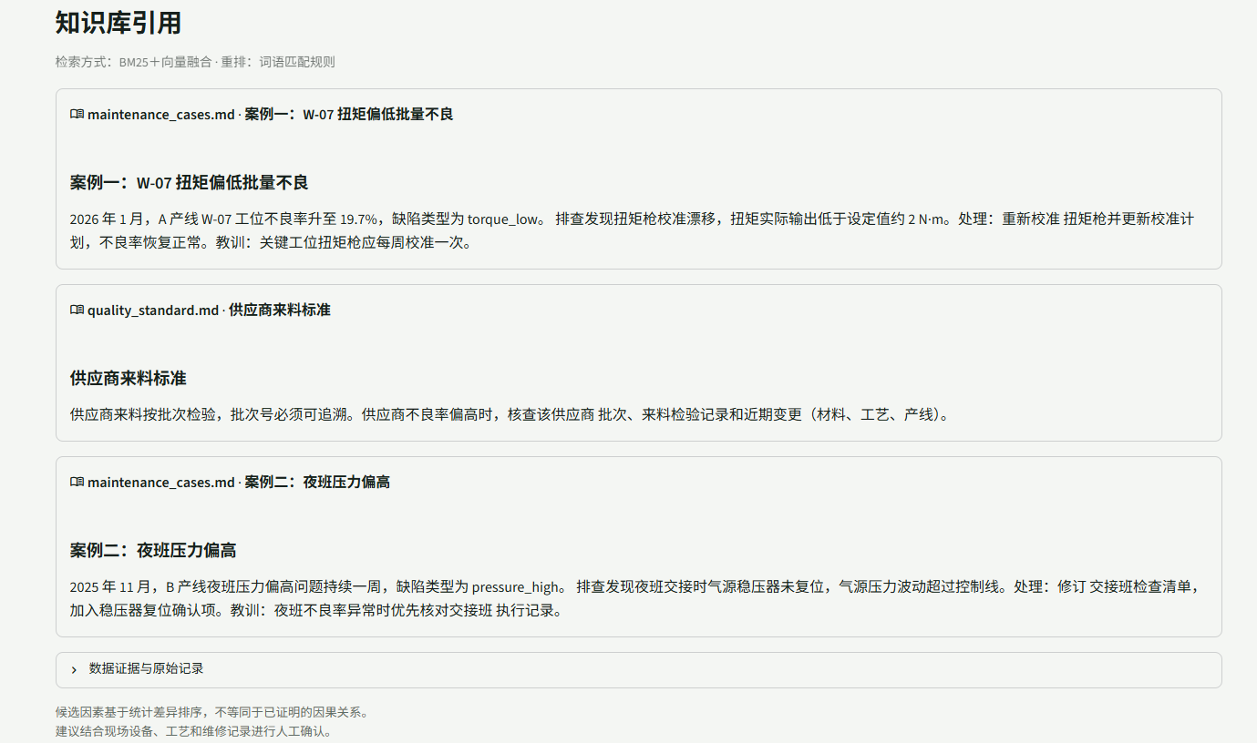 质量分析的知识库引用，列出匹配案例和供应商来料标准